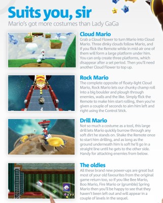 Yes, amazingly I went with 'Suits You, Sir' for the second review too. And nobody – not me, not the editors, not the readers – noticed it